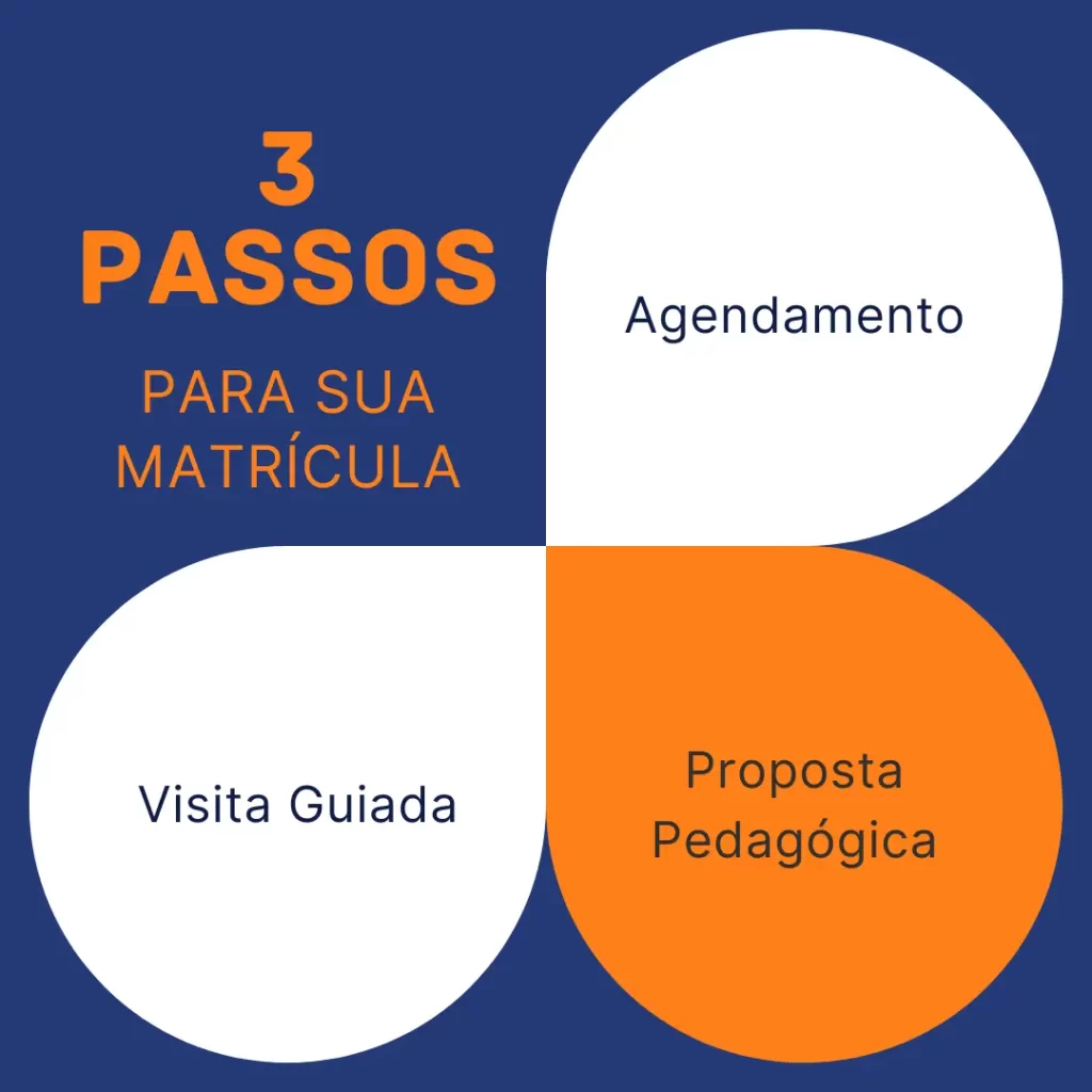 Colégio Taboão